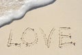 Love Written in Sand on Beach