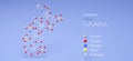 lovenox molecule, molecular structures, heparin, 3d model, Structural Chemical Formula and Atoms with Color Coding