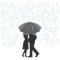 Lovers under an umbrella