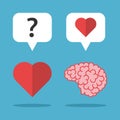 Loving brain, thinking heart