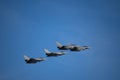 Low angle shot of three military aircraft in the blue clear sky