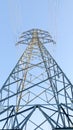 Low angle view of The structure of the high-voltage power pylon Royalty Free Stock Photo