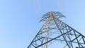 Low angle view of The structure of the high-voltage power pylon Royalty Free Stock Photo