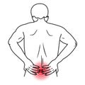 Low back pain, bone and muscle backache