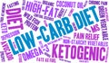 Low-Carb Diet Word Cloud