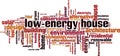 Low-energy house word cloud