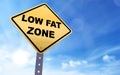 Low fat zone sign Royalty Free Stock Photo