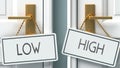 Low and high as a choice - pictured as words Low, high on doors to show that Low and high are opposite options while making Royalty Free Stock Photo