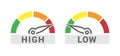 Low and High Gauge Scale Measure Speedometer Icon from Green to Red Isolated Vector