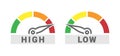 Low and High Gauge Scale Measure Speedometer Icon from Green to Red Isolated Vector