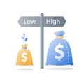 Slow or fast financial growth, low or high investment risk, small or large interest rate, capital allocation, less or more money