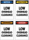Low Overhead Clearance Sign On White Background Royalty Free Stock Photo