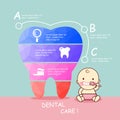 Low poly tooth with baby