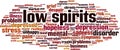 Low spirits word cloud