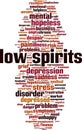 Low spirits word cloud