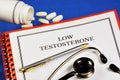 Low testosterone. Testosterone-the main male sex hormone, androgen, affects the development of bone and muscle tissue. The level