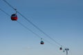 LowAngle View Aerial Cable Tram and Gondola System