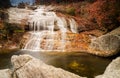 Lower Graveyard Fields waterfalls in North Carolina