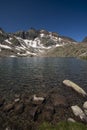 Lower Ibon Azul, blue lake with Pico de las Marmoleras 2.907 m in the background