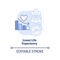 Lower life expectancy light blue concept icon