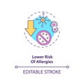 Lower risk of allergies concept icon