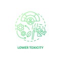 Lower toxicity green gradient concept icon Royalty Free Stock Photo