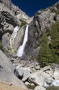 Lower Yosemite Falls