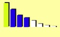 Lowering chart over the beige background - decreasing statistics concept