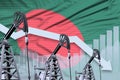 lowering down chart on Bangladesh flag background - industrial illustration of Bangladesh oil industry or market concept. 3D