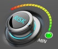 Lowest level of risk concept