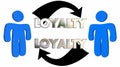 Loyalty Customer Employee Relationship People Arrows