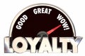 Loyalty Customers Employees Satisfied Speedometer Royalty Free Stock Photo