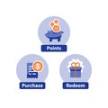 Loyalty program concept, earn points, win gift, shopping incentive, flat icons