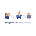 Loyalty program concept, earn points, win gift, shopping incentive, flat icons