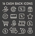 Loyalty program icon dark or night mode set. Rewards, offers, cashback