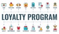 Loyalty Program Typography Banner