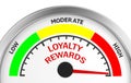 loyalty rewards Royalty Free Stock Photo