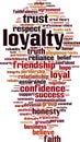 Loyalty word cloud Royalty Free Stock Photo
