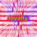 Loyalty Word Cloud Shows Customer Trust