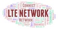 Lte Network word cloud. Royalty Free Stock Photo
