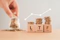 LTF ,Long Term Equity Fund, on wooden cube blocks and stack of coins with blurred hand and coins in jar, for business