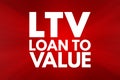 LTV - Loan to Value acronym, business concept background