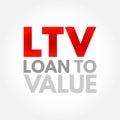 LTV Loan to Value - ratio of a loan to the value of an asset purchased, acronym text concept background Royalty Free Stock Photo