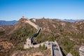Luanping County, Hebei Jinshanling Great Wall