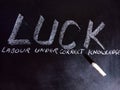 luck full form labour under correct knowledge text displayed on chalkboard