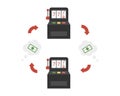 ludic loop for slot machine is the loop of doing something over and over again