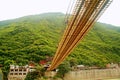 Luding Bridge in Sichuan