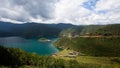 Lugu lake scenery