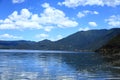 Lugu Lake Scenic , China