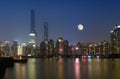 Lujiazui Pudong Skyline Royalty Free Stock Photo